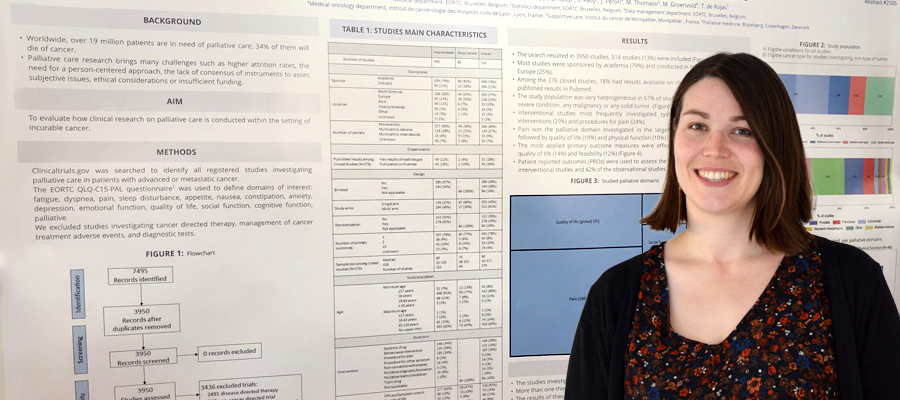 Palliative care- are we doing enough research?